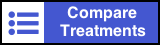 Online Doctor Treatments